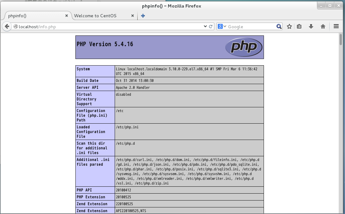 phpinfo