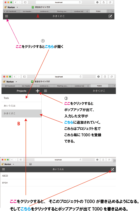ブラウザで見た画面